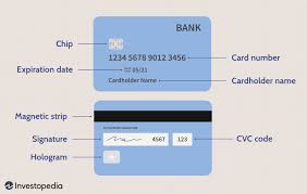 Creditcardbetalingen accepteren